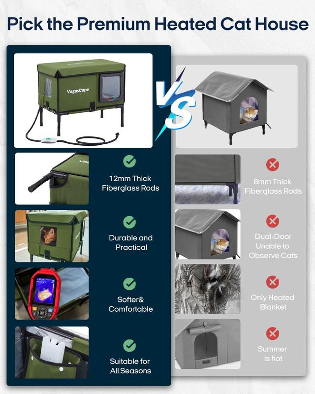 Nestara® Outdoor Heated Cat House